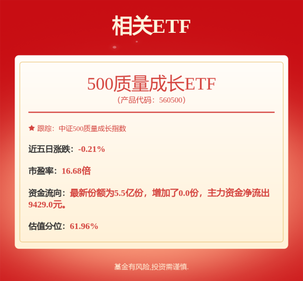 淘股神 连续3年高股息率个股名单出炉，12股获社保基金重仓